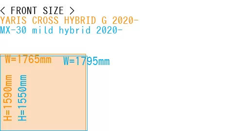 #YARIS CROSS HYBRID G 2020- + MX-30 mild hybrid 2020-